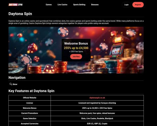 DaytonaSpin Casino – Testbericht